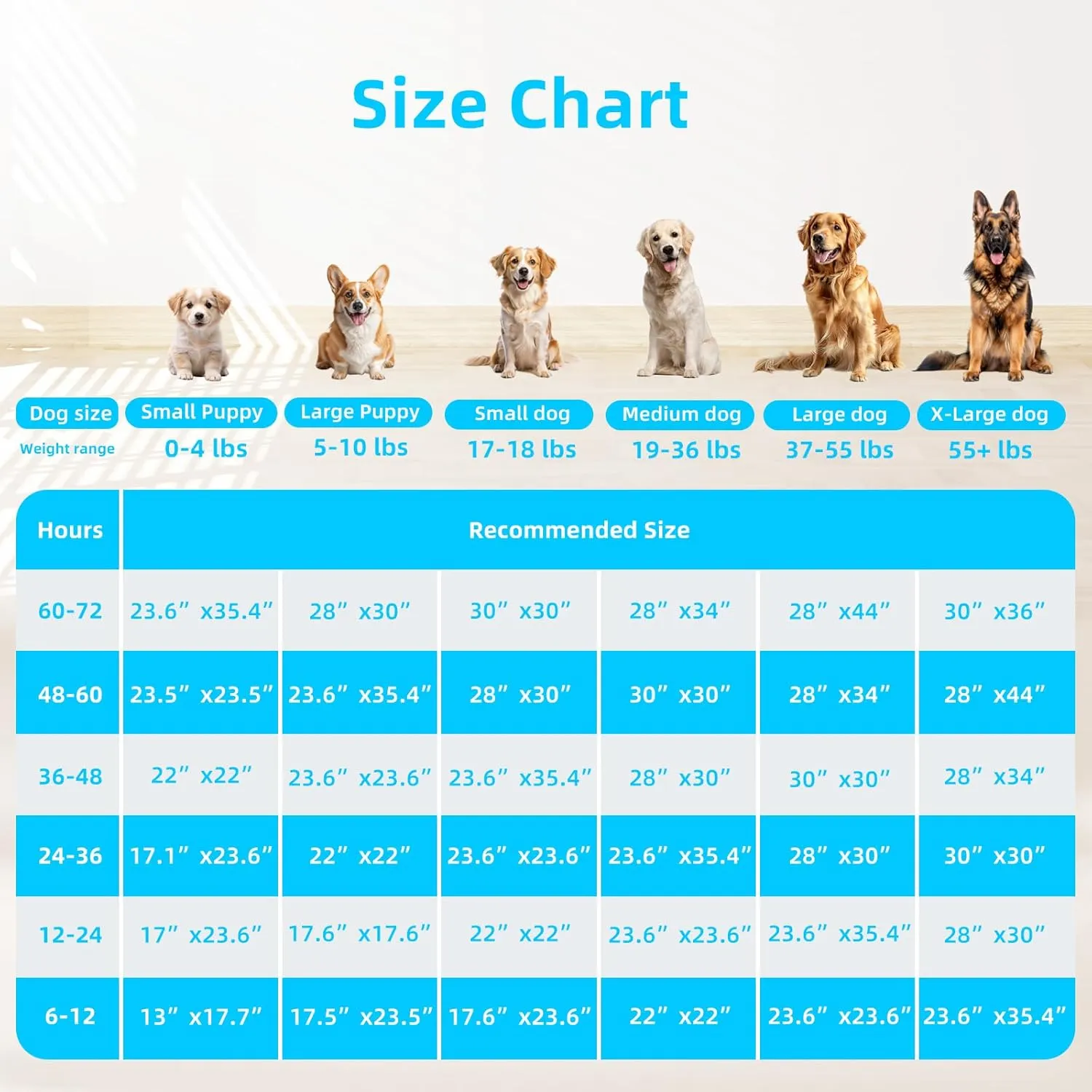 FluffyDream Super Absorbent Waterproof Dog and Puppy Pet Training Pad, Housebreaking Pet Pad, 50-Count Small-Size, 22"x22", Blue
